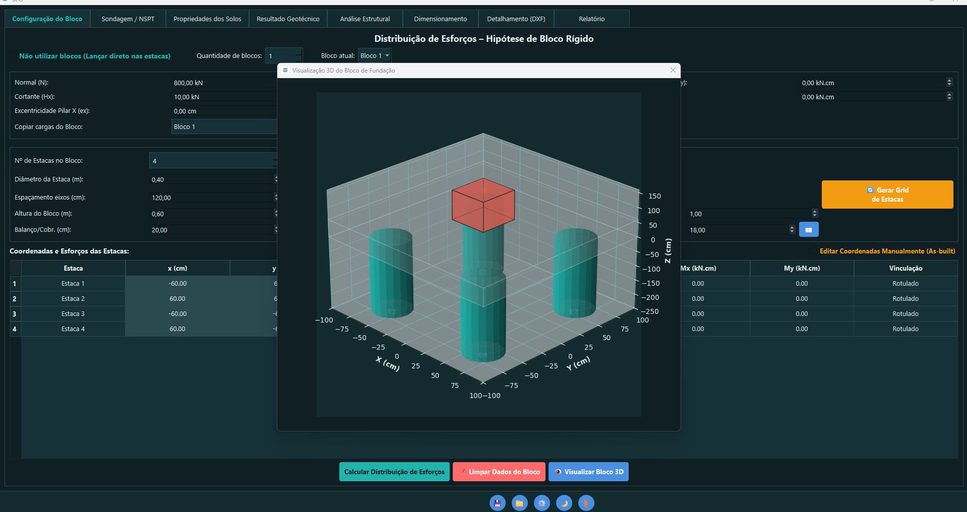 Visualização 3D do bloco de fundação
